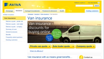 Aviva van insurance 
